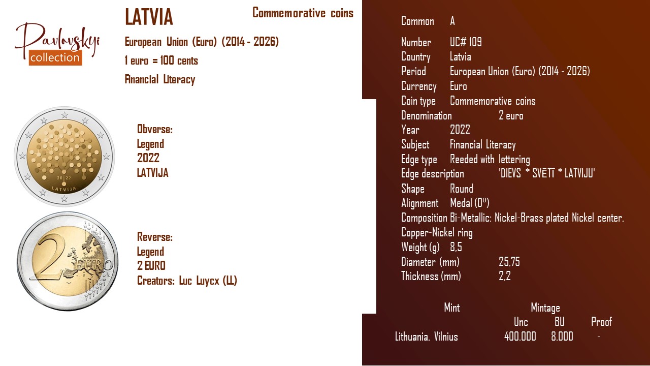 Детальніше про статтю Latvia 2 euro 2022