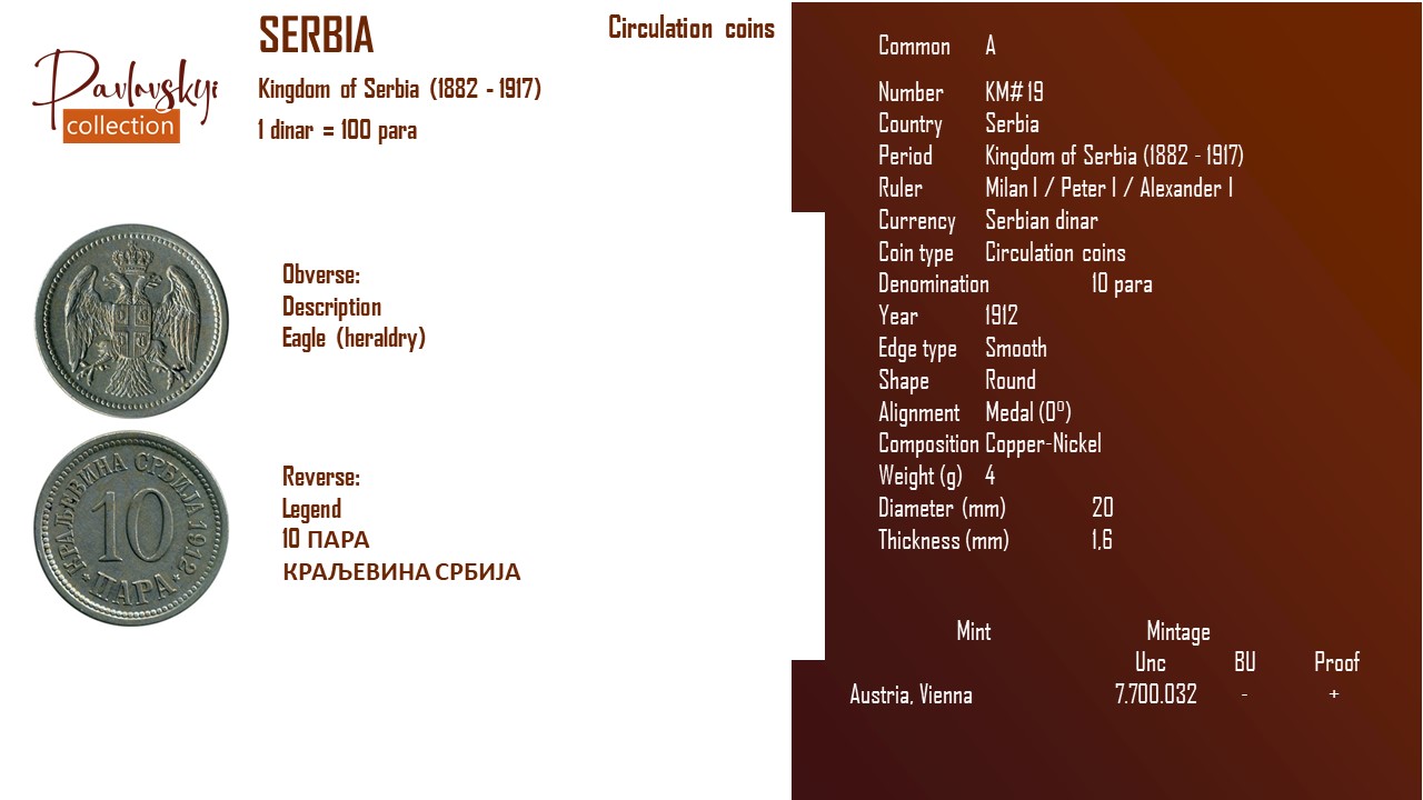 Детальніше про статтю Serbia 10 para 1912