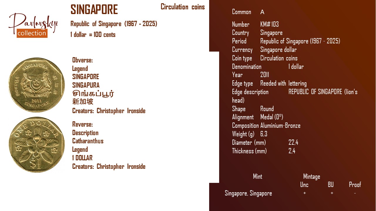 Ви зараз переглядаєте Singapore 1 dollar 2011