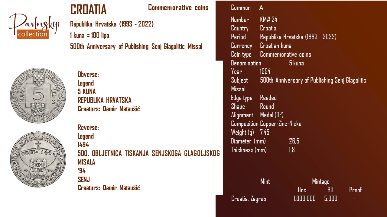 Детальніше про статтю Croatia 5 kuna 1994