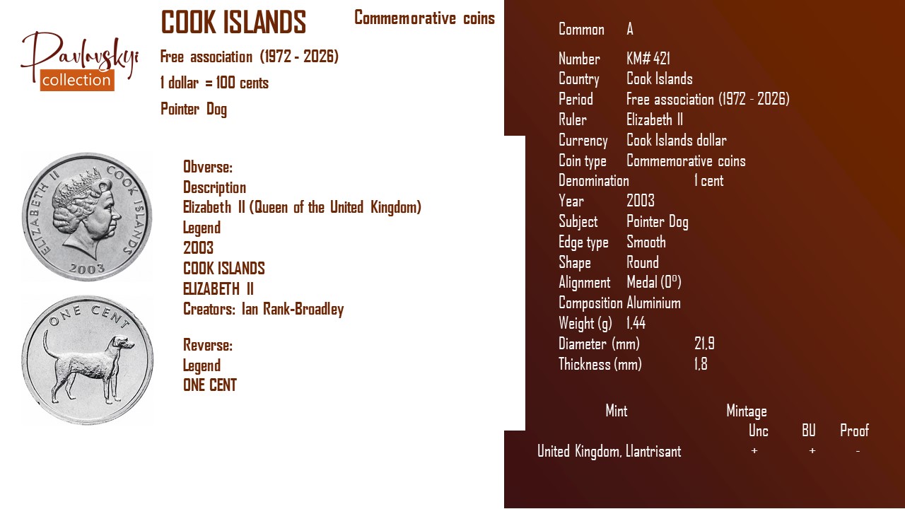 Детальніше про статтю Cook Islands 1 cent 2003