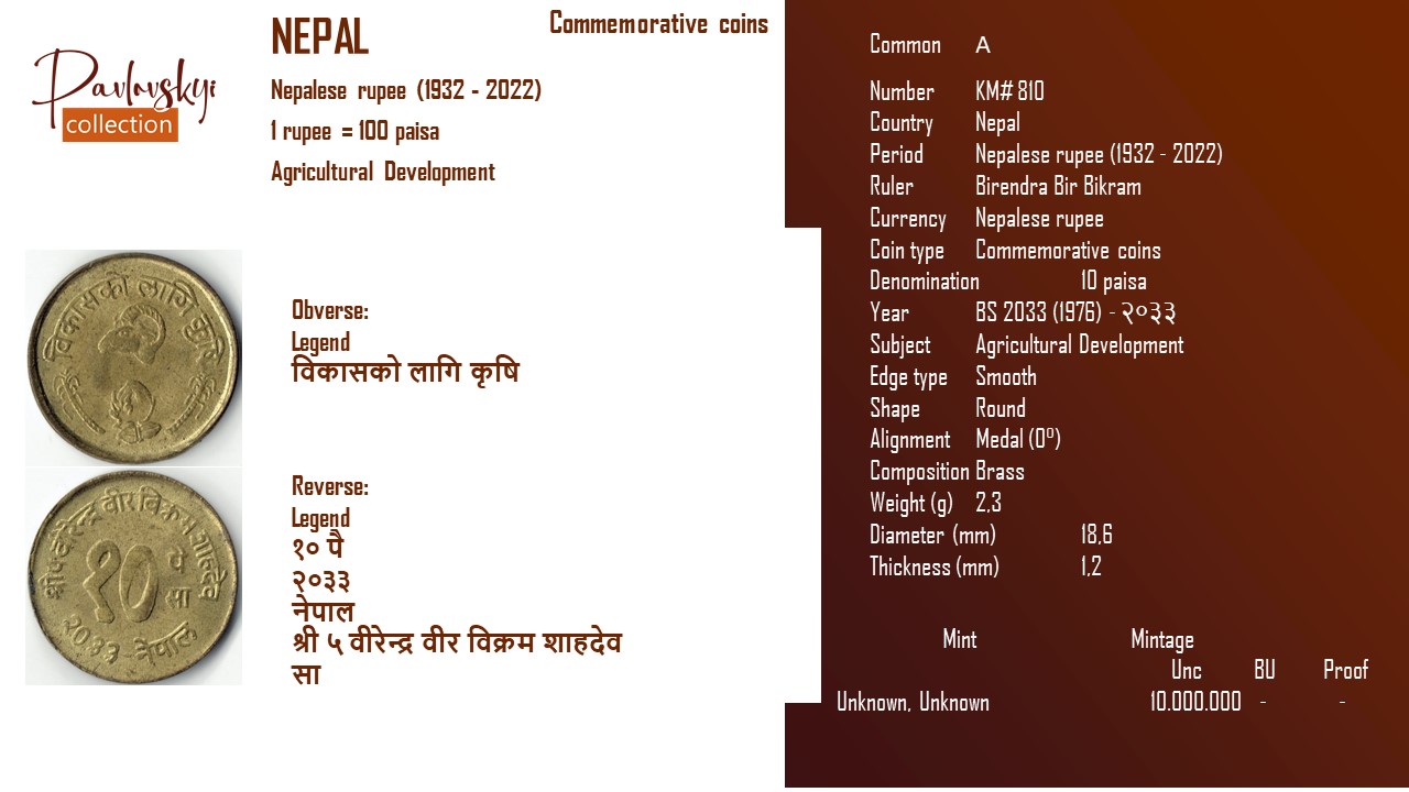 Детальніше про статтю Nepal 10 paisa BS 2033 (1976) – २०३३