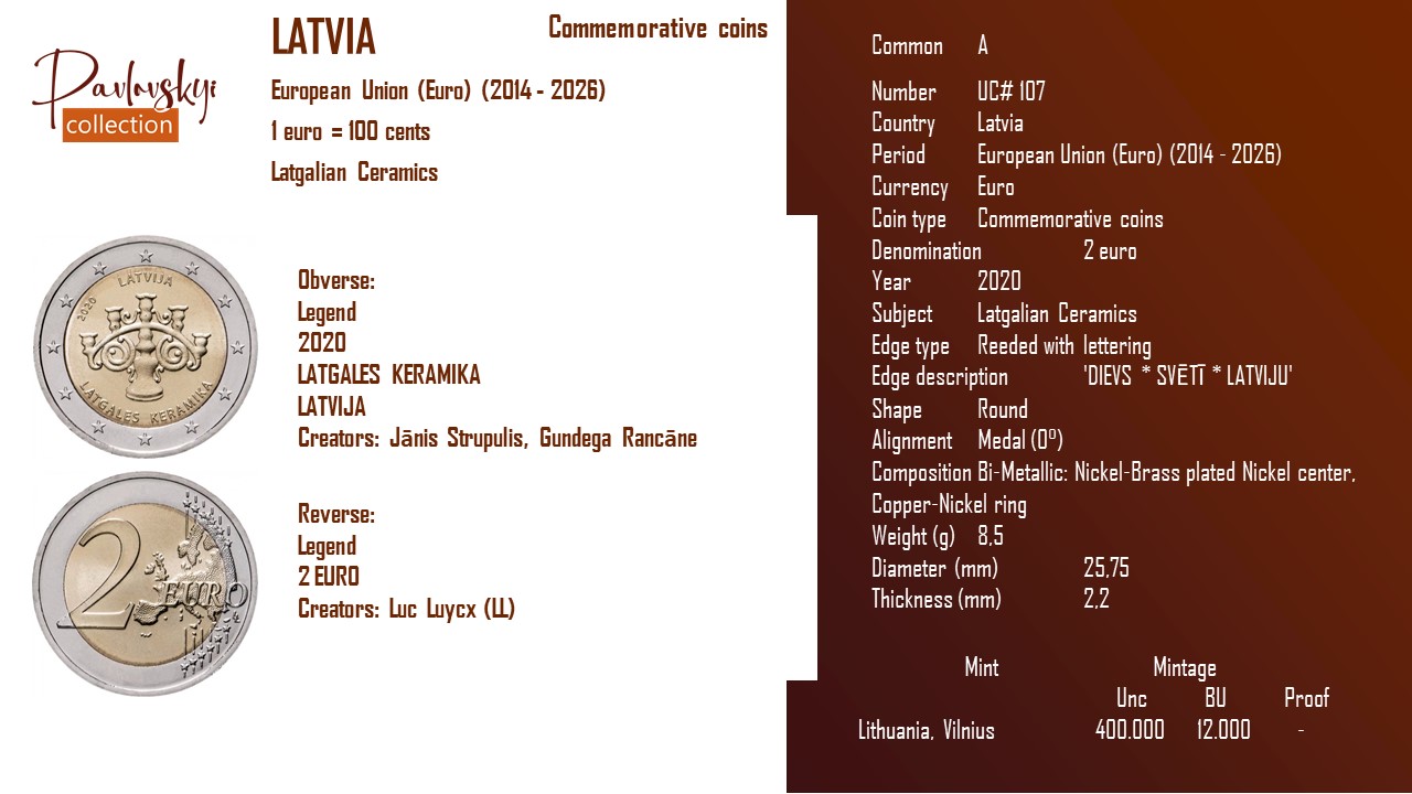 Детальніше про статтю Latvia 2 euro 2020