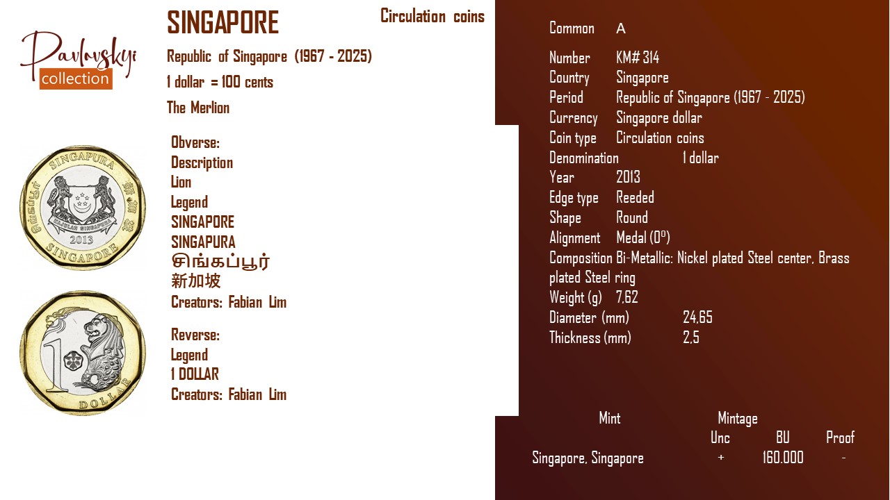 Детальніше про статтю Singapore 1 dollar 2013