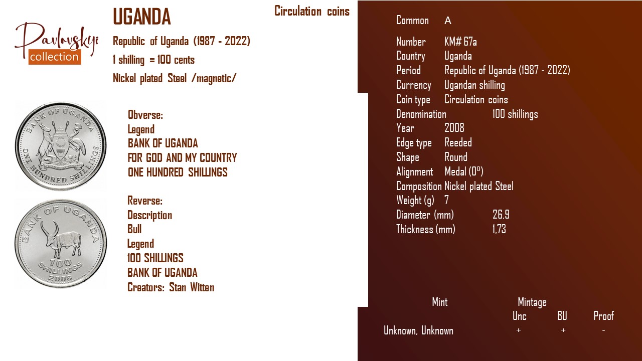 Детальніше про статтю Uganda 100 shillings 2008