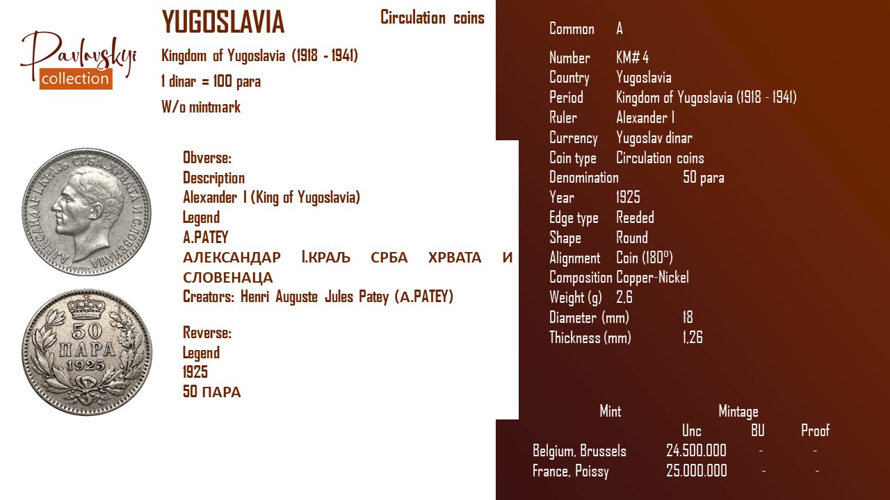 Ви зараз переглядаєте Yugoslavia 50 para 1925