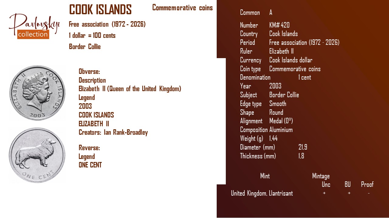 Детальніше про статтю Cook Islands 1 cent 2003