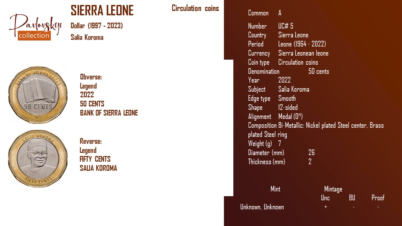 Детальніше про статтю Sierra Leone 50 cents 2022