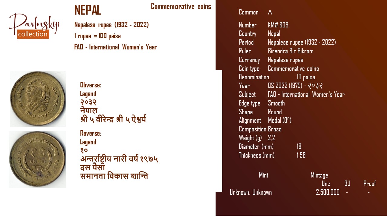 Детальніше про статтю Nepal 10 paisa BS 2032 (1975) – २०३२