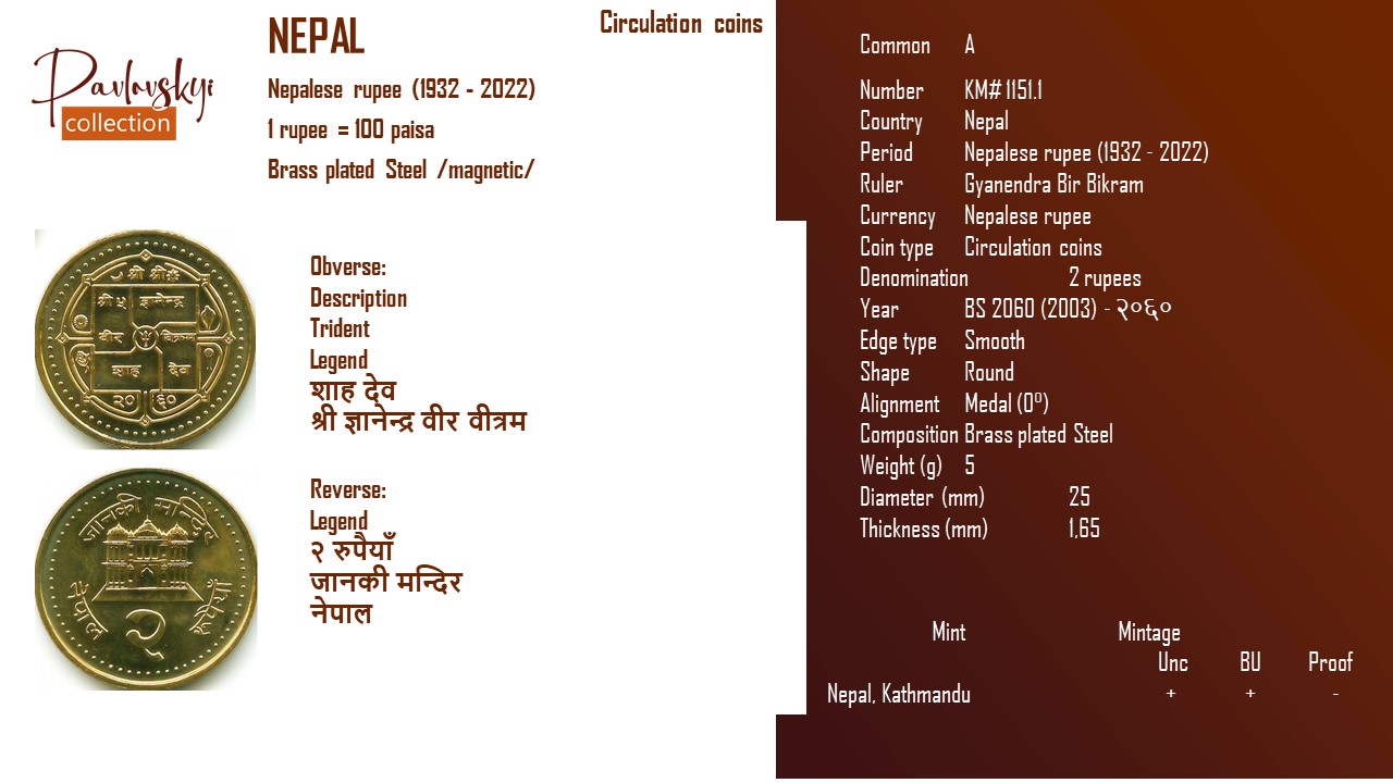 Детальніше про статтю Nepal 2 rupees BS 2060 (2003) – २०६०