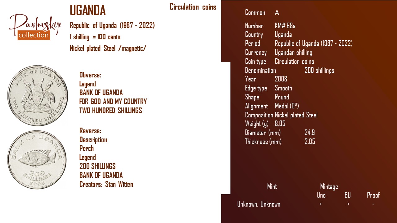 Детальніше про статтю Uganda 200 shillings 2008
