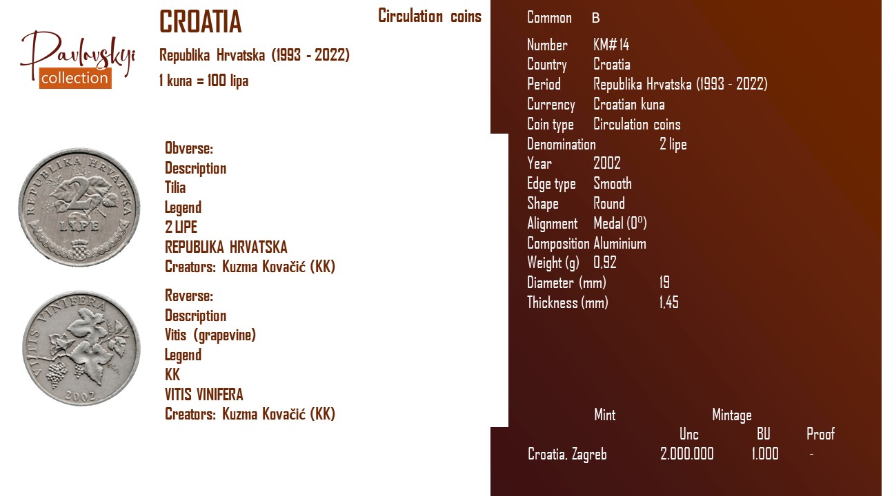 Детальніше про статтю Croatia 2 lipe 2002