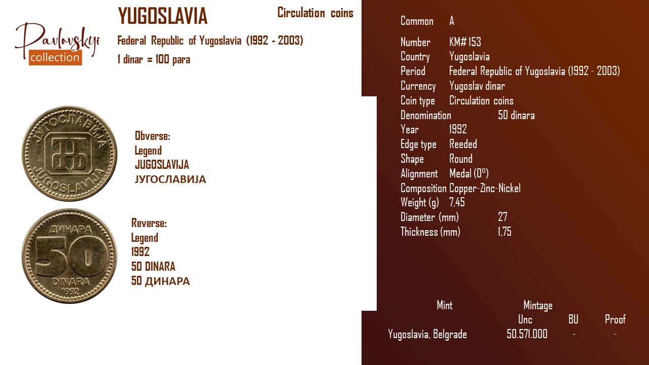 Ви зараз переглядаєте Yugoslavia 50 dinara 1992